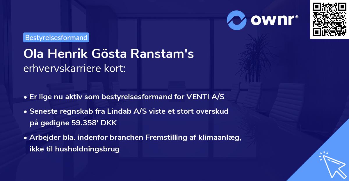 Ola Henrik Gösta Ranstam's erhvervskarriere kort