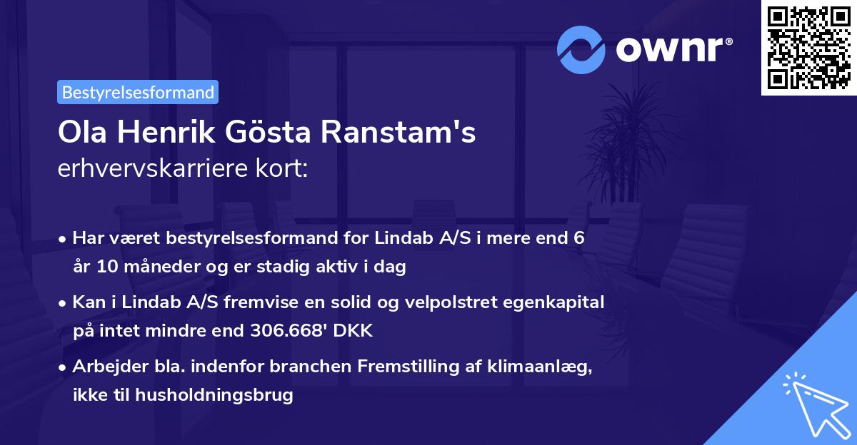 Ola Henrik Gösta Ranstam's erhvervskarriere kort