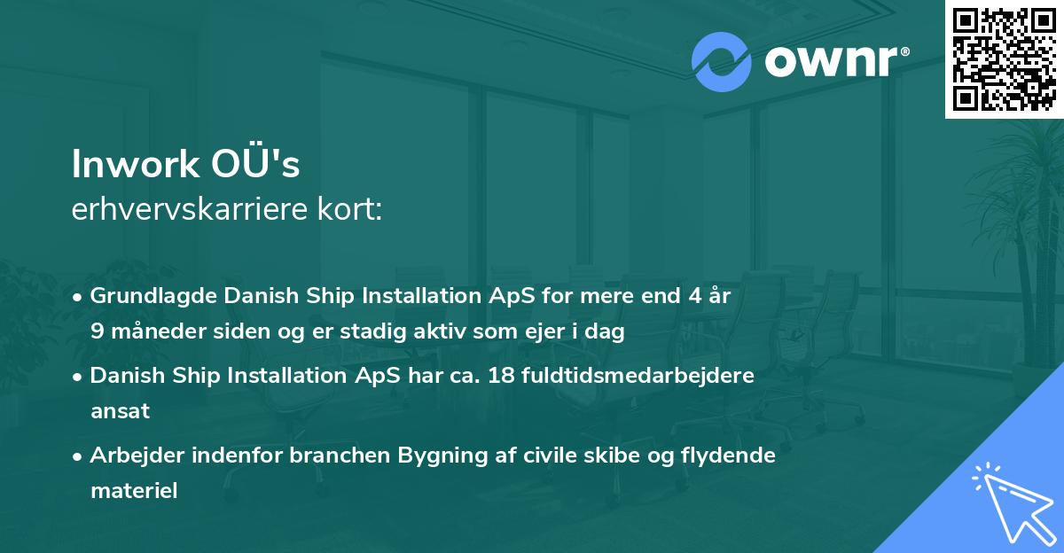 Inwork OÜ's erhvervskarriere kort