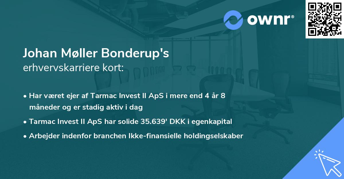 Johan Møller Bonderup's erhvervskarriere kort
