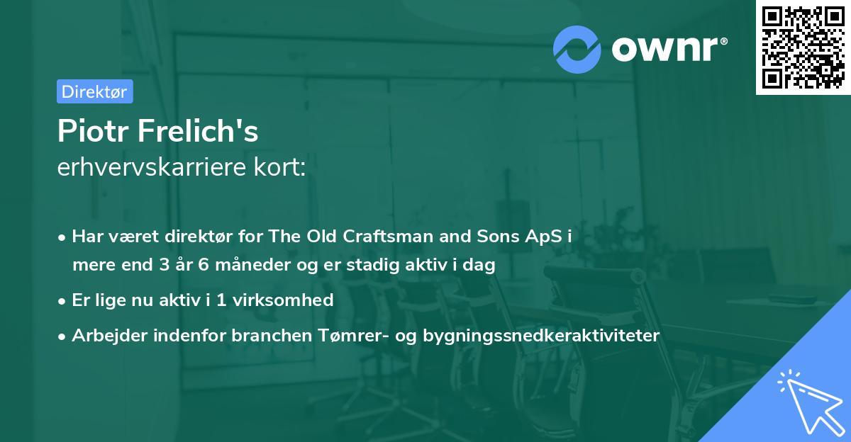 Piotr Frelich's erhvervskarriere kort