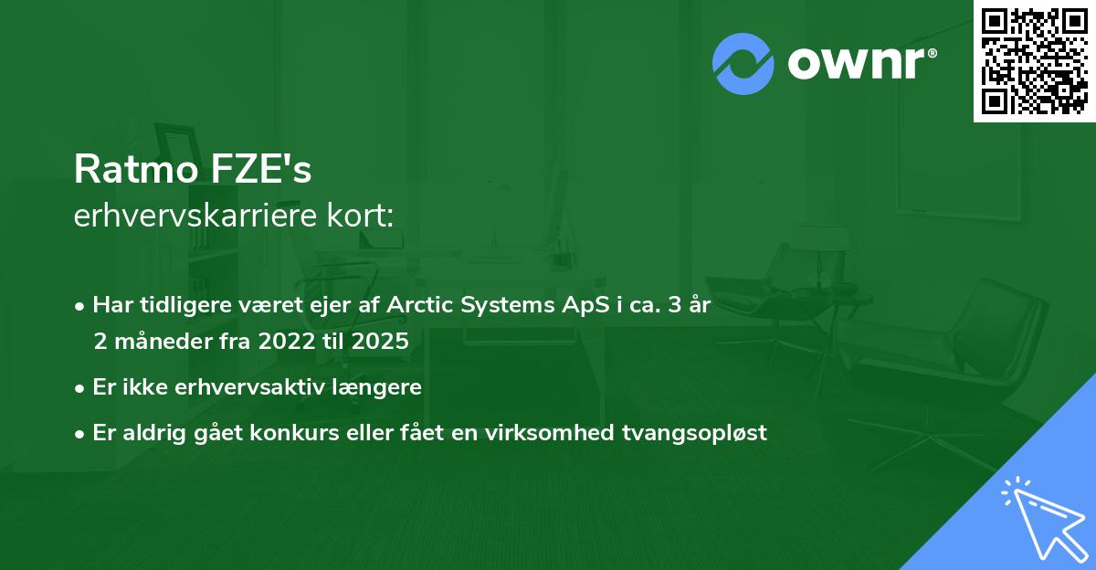 Ratmo FZE's erhvervskarriere kort