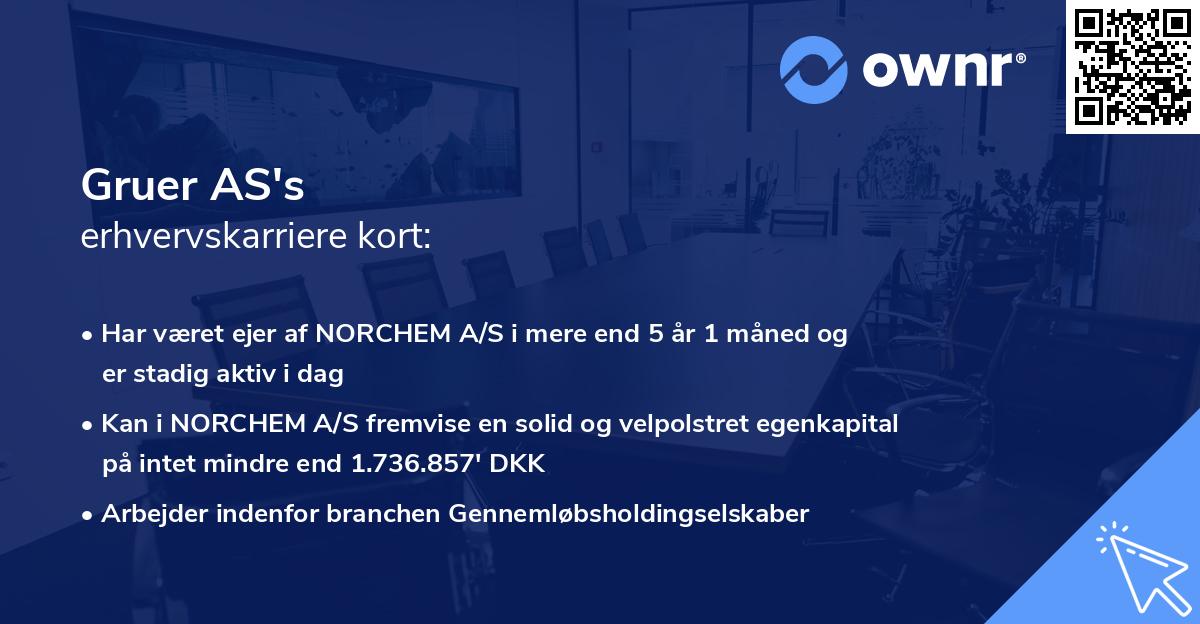 Gruer AS's erhvervskarriere kort