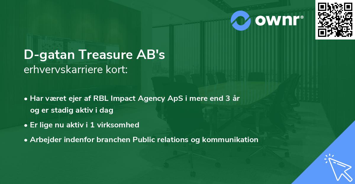 D-gatan Treasure AB's erhvervskarriere kort