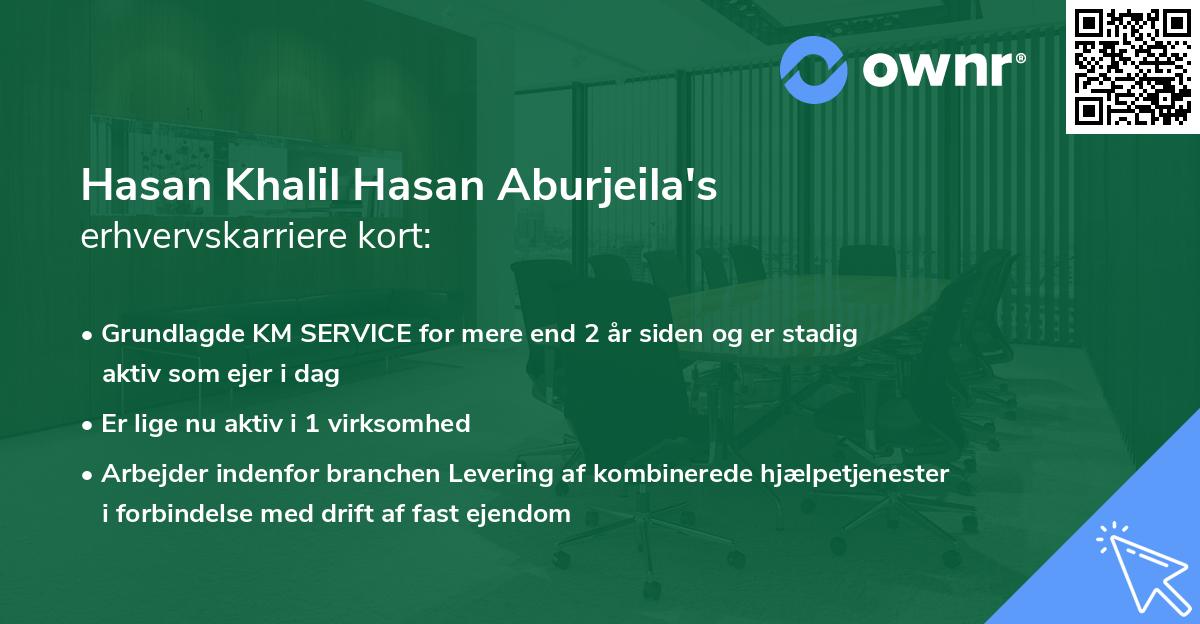 Hasan Khalil Hasan Aburjeila's erhvervskarriere kort
