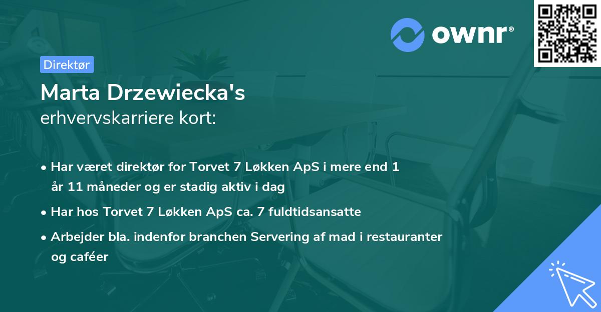 Marta Drzewiecka's erhvervskarriere kort