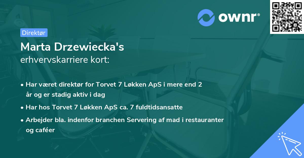Marta Drzewiecka's erhvervskarriere kort