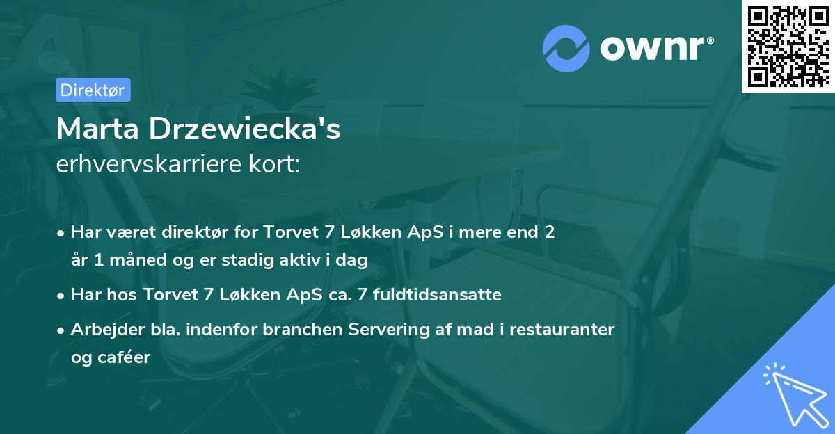 Marta Drzewiecka's erhvervskarriere kort