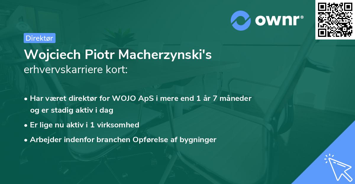 Wojciech Piotr Macherzynski's erhvervskarriere kort