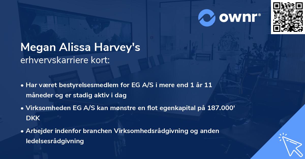 Megan Alissa Harvey's erhvervskarriere kort