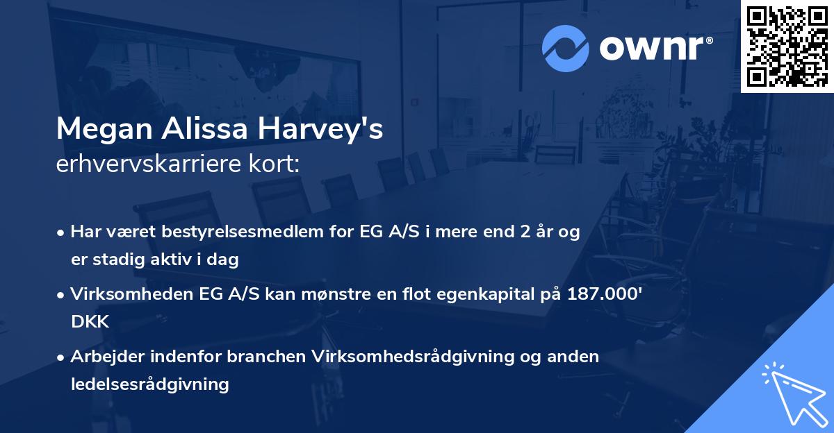 Megan Alissa Harvey's erhvervskarriere kort