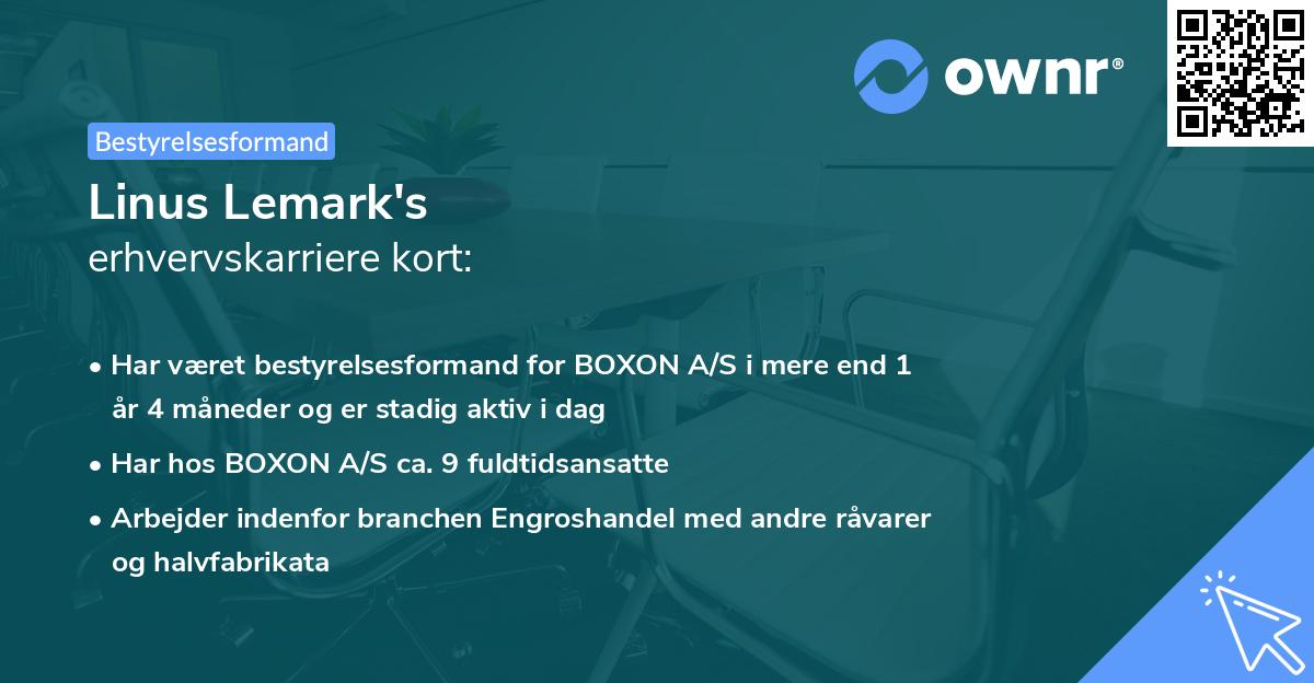 Linus Lemark's erhvervskarriere kort