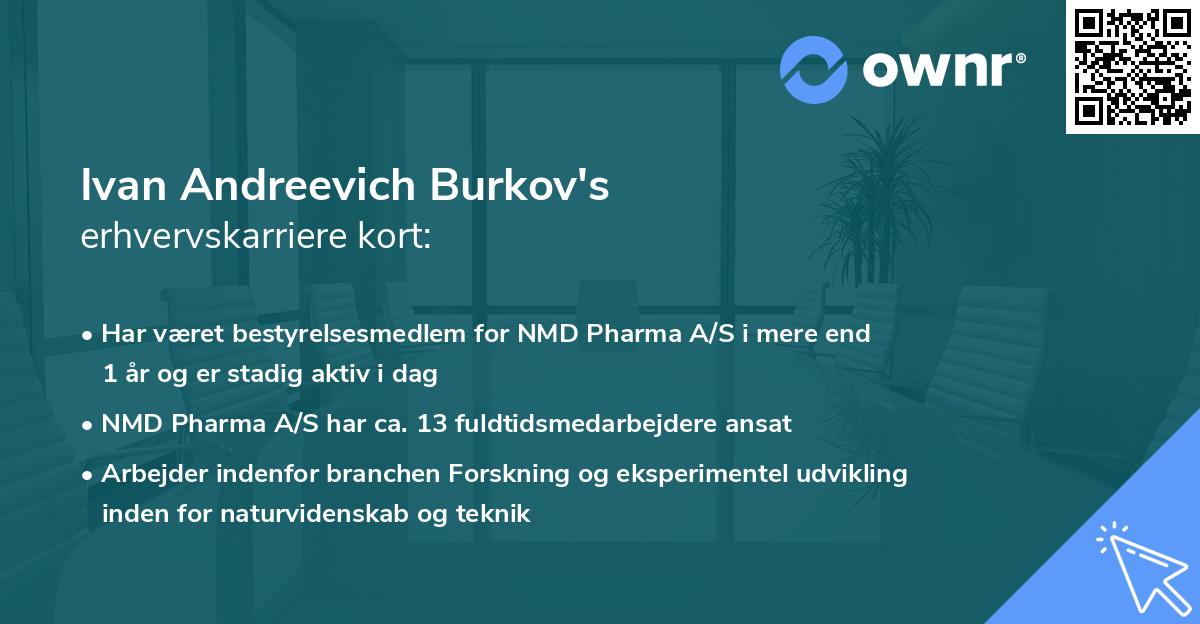 Ivan Andreevich Burkov's erhvervskarriere kort