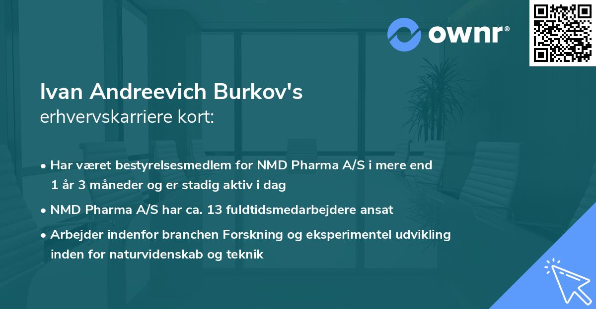 Ivan Andreevich Burkov's erhvervskarriere kort