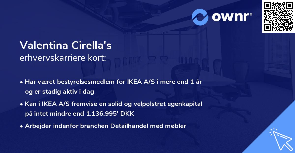 Valentina Cirella's erhvervskarriere kort
