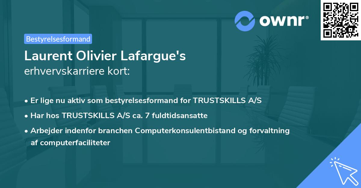 Laurent Olivier Lafargue's erhvervskarriere kort
