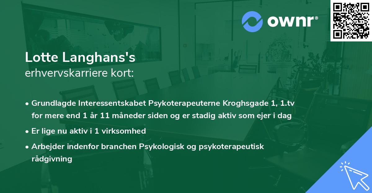 Lotte Langhans's erhvervskarriere kort