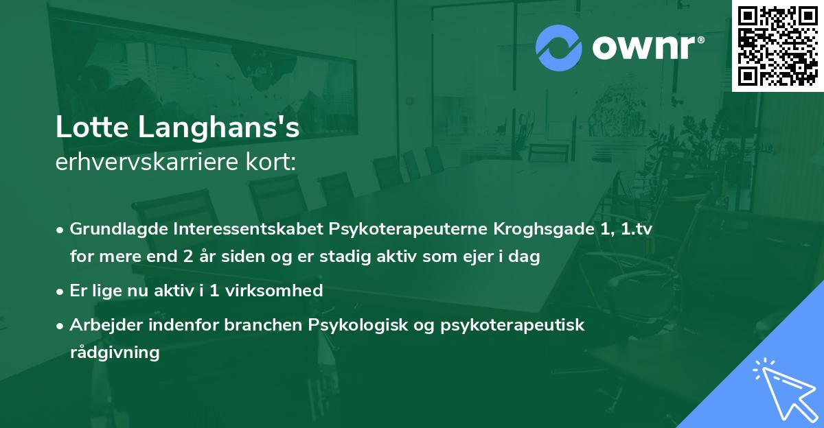 Lotte Langhans's erhvervskarriere kort
