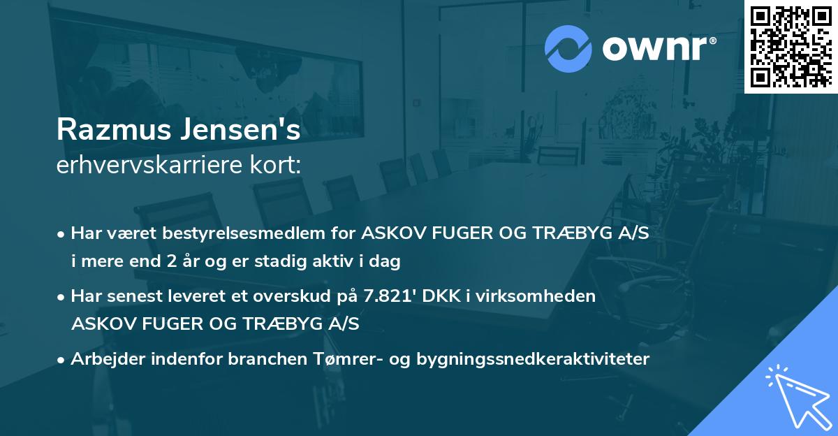 Razmus Jensen's erhvervskarriere kort