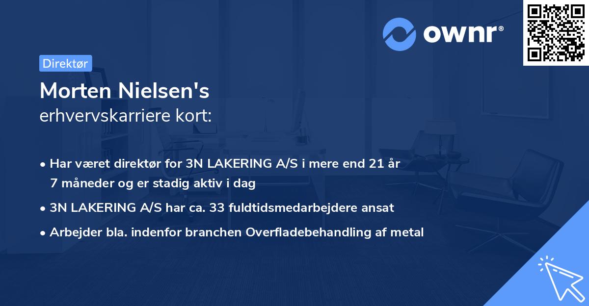 Morten Nielsen's erhvervskarriere kort