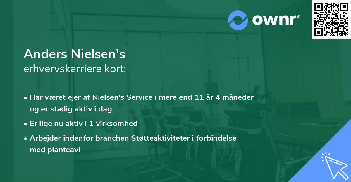 Anders Nielsen's erhvervskarriere kort