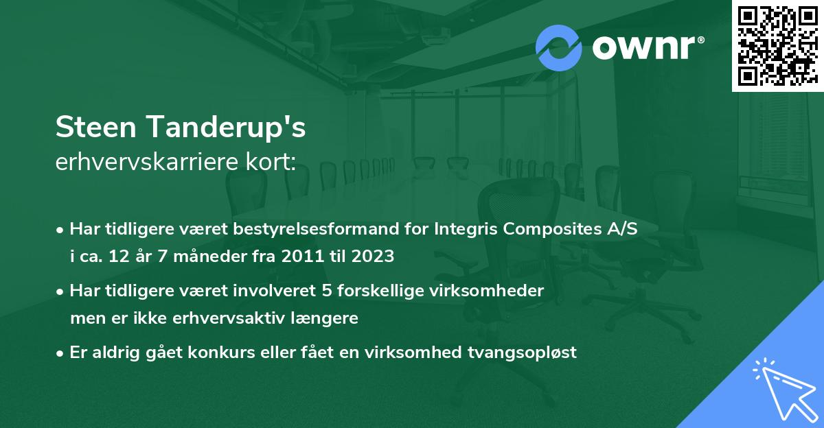 Steen Tanderup's erhvervskarriere kort