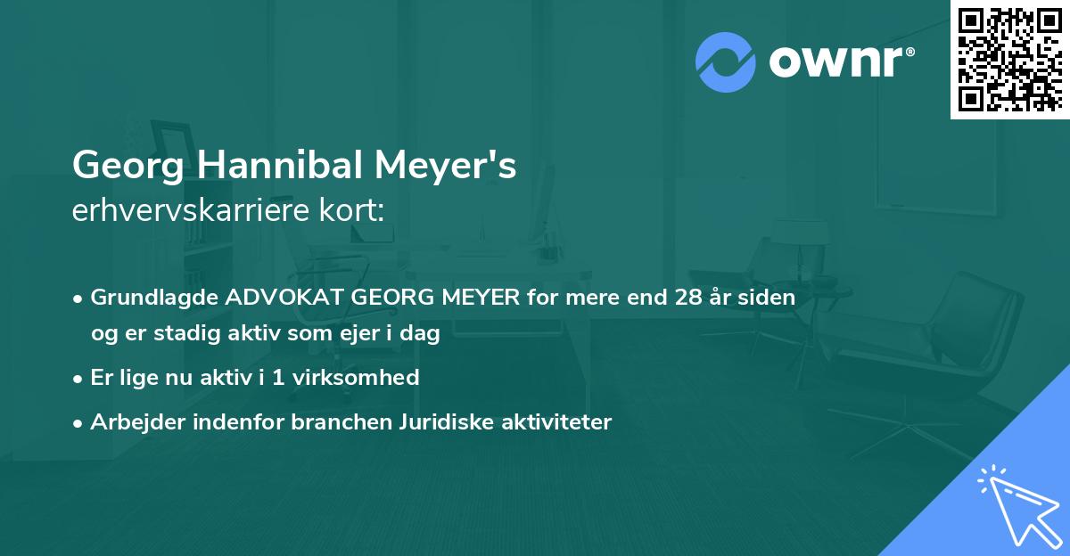 Georg Hannibal Meyer's erhvervskarriere kort