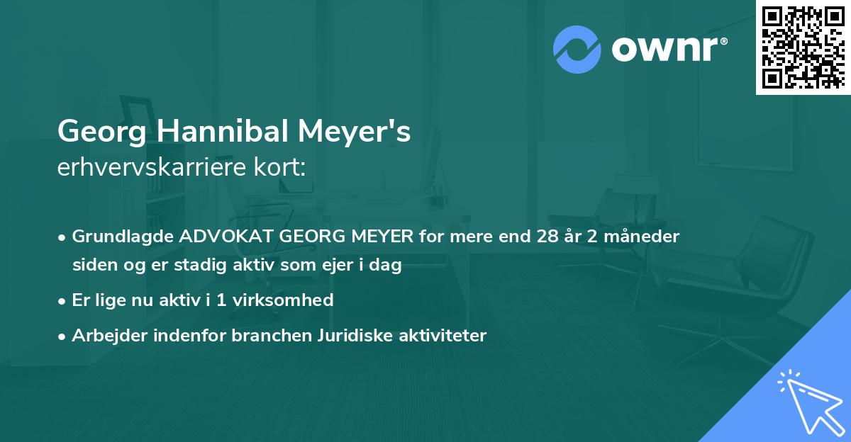 Georg Hannibal Meyer's erhvervskarriere kort
