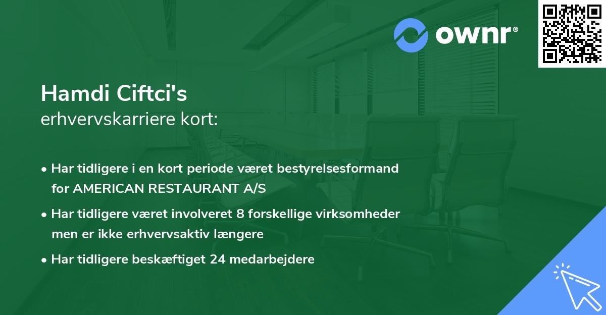 Hamdi Ciftci's erhvervskarriere kort