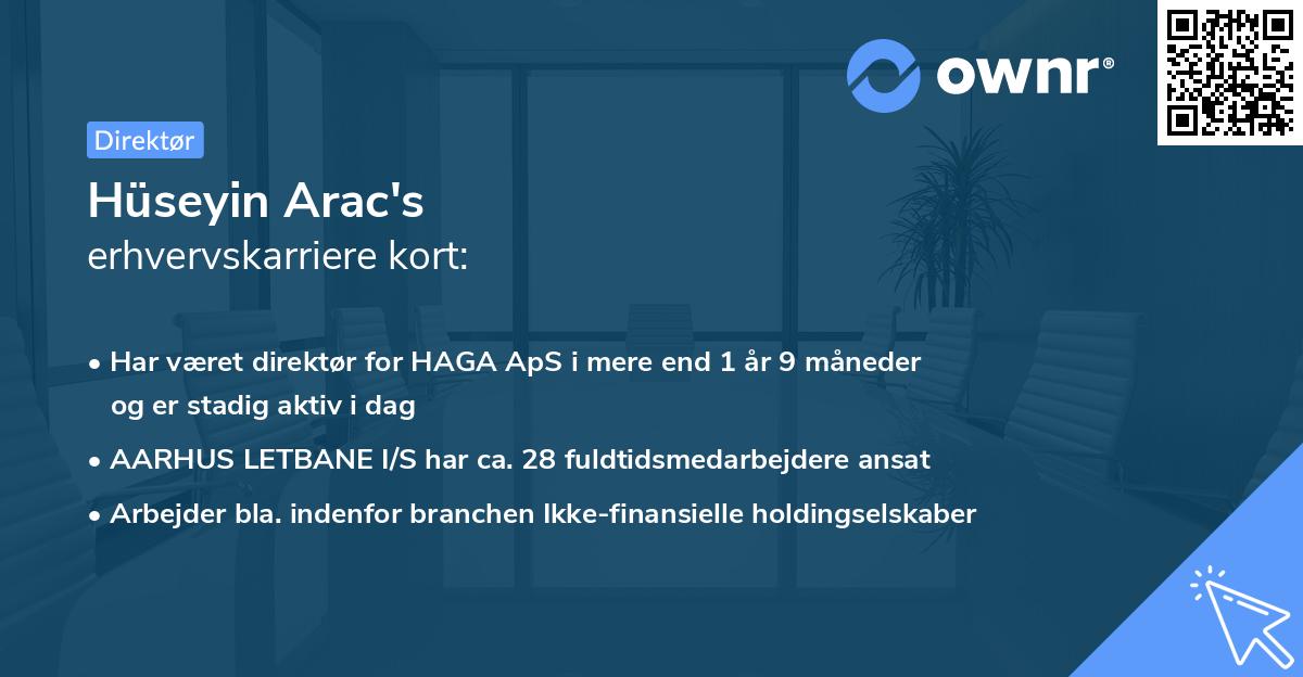 Hüseyin Arac's erhvervskarriere kort