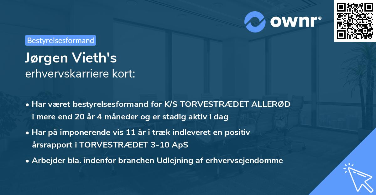 Jørgen Vieth's erhvervskarriere kort
