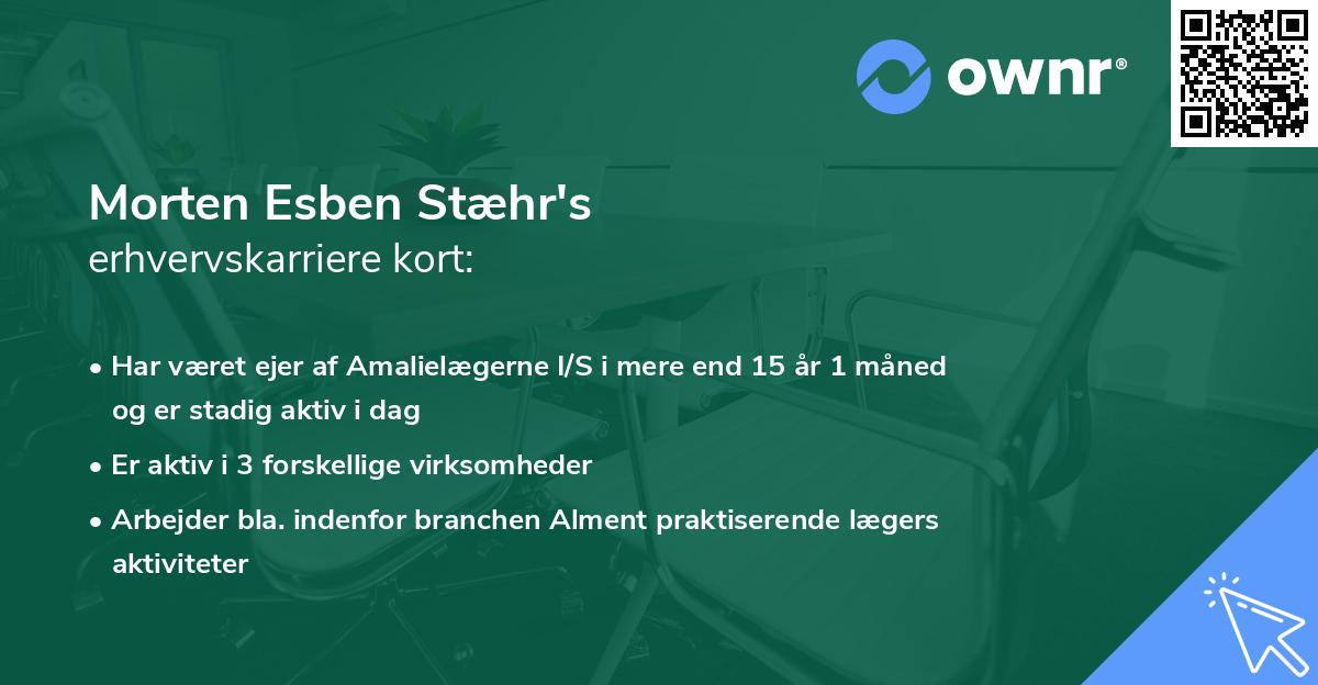 Morten Esben Stæhr's erhvervskarriere kort