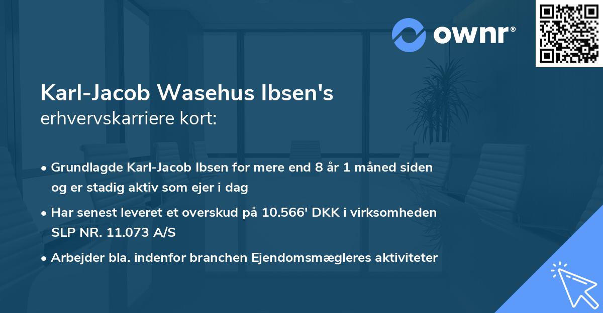 Karl-Jacob Wasehus Ibsen's erhvervskarriere kort