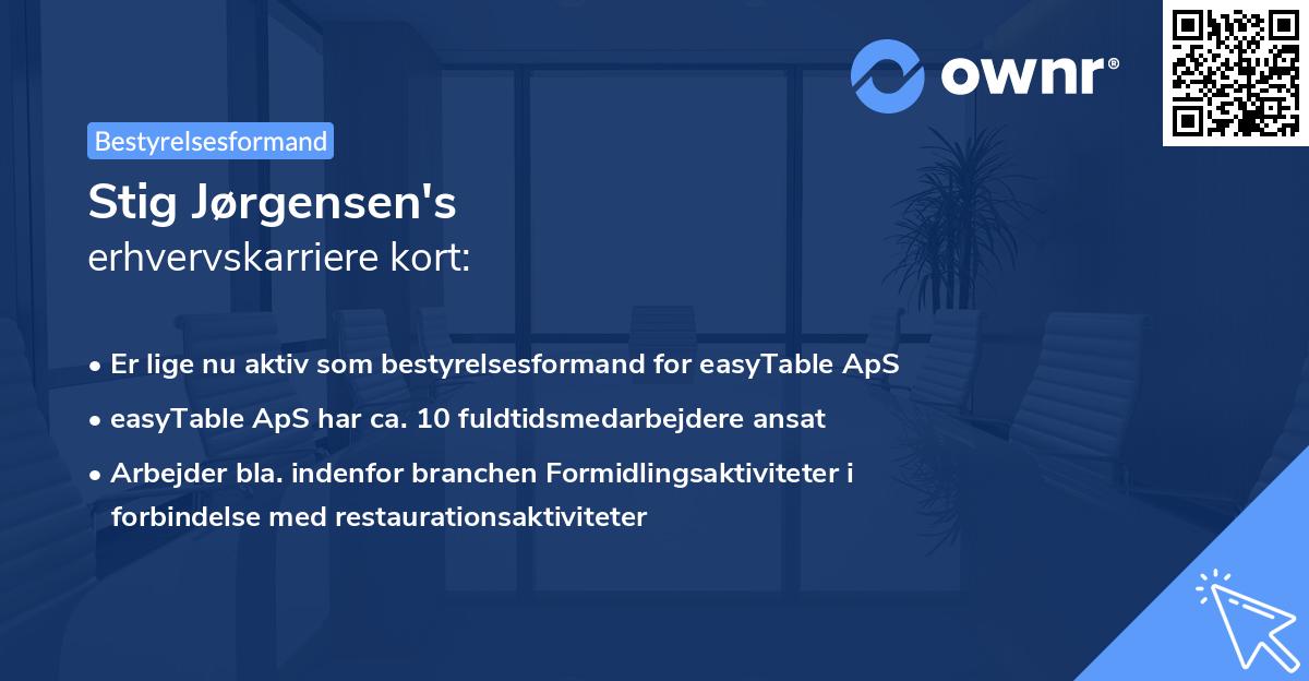 Stig Jørgensen's erhvervskarriere kort