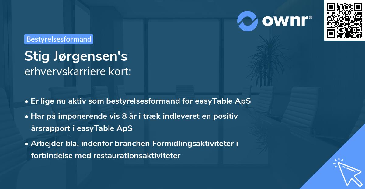 Stig Jørgensen's erhvervskarriere kort