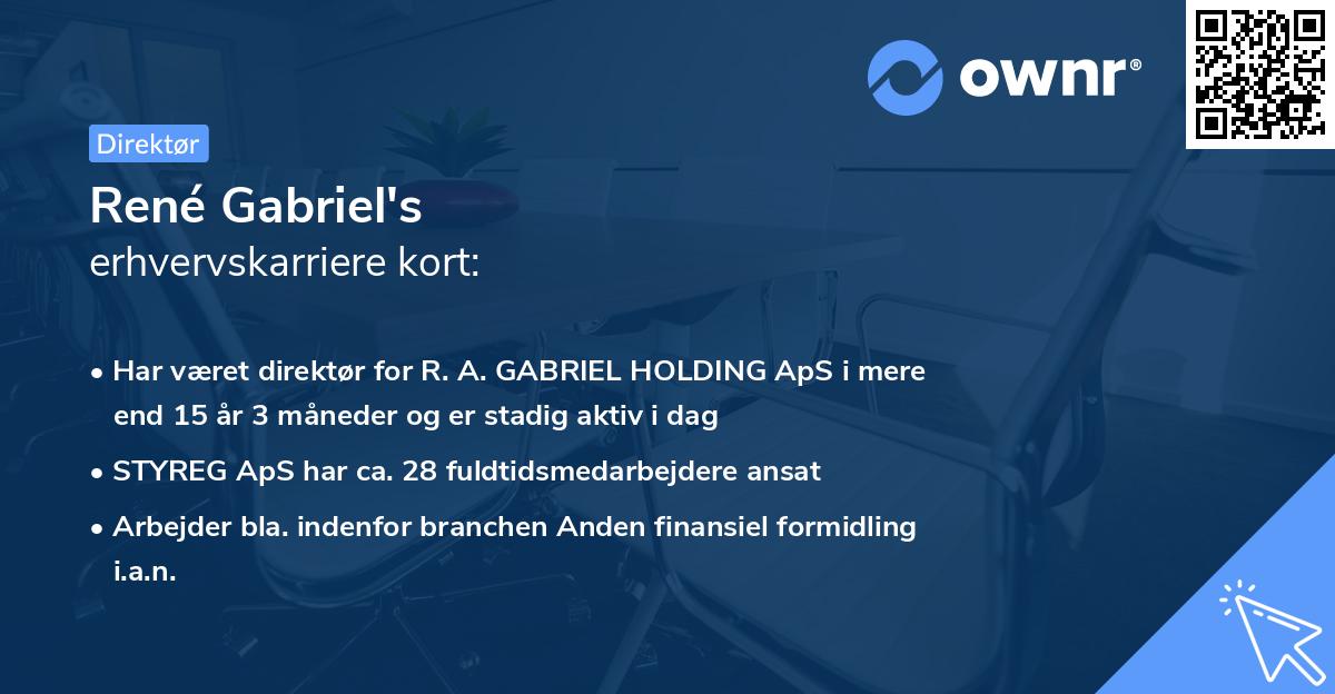 René Gabriel's erhvervskarriere kort