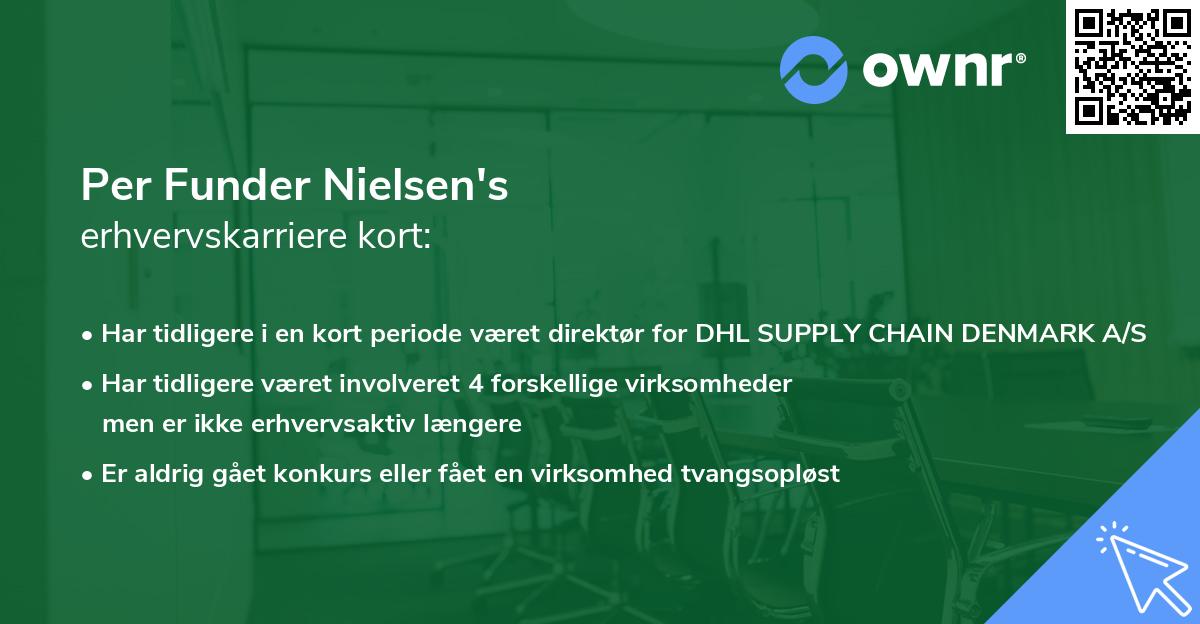 Per Funder Nielsen's erhvervskarriere kort