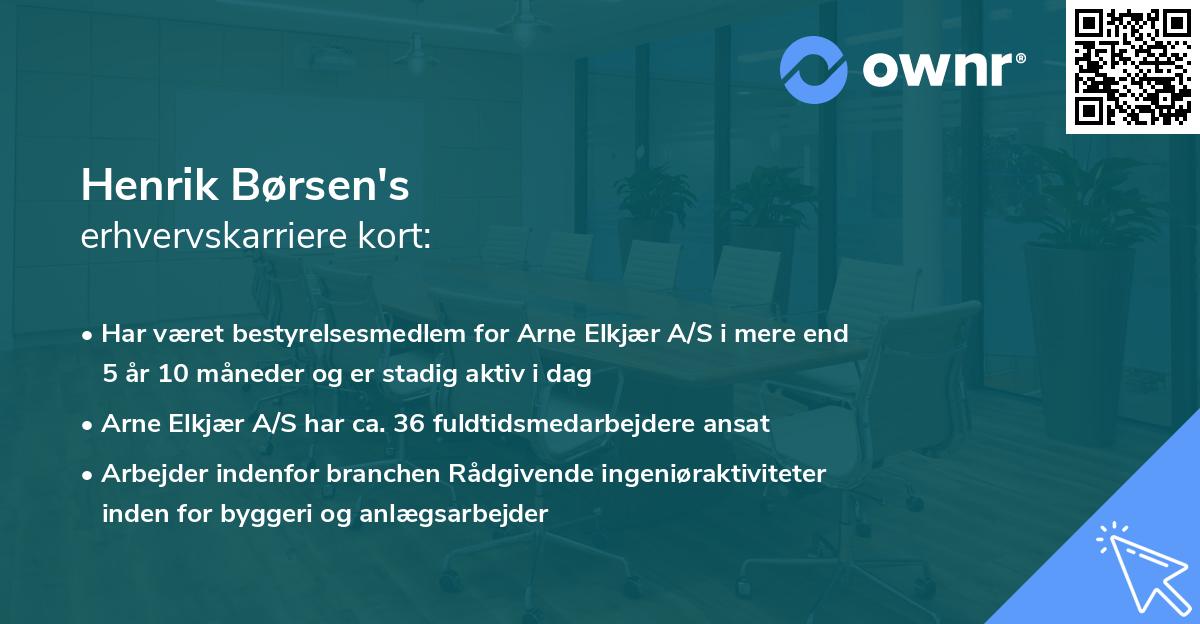 Henrik Børsen's erhvervskarriere kort