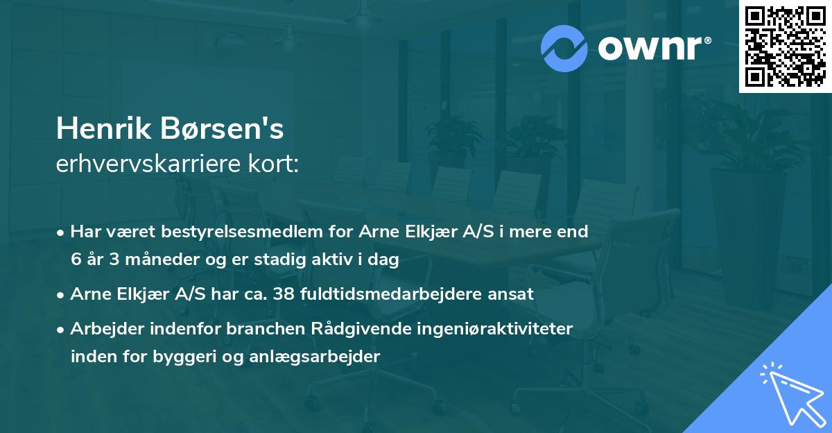 Henrik Børsen's erhvervskarriere kort