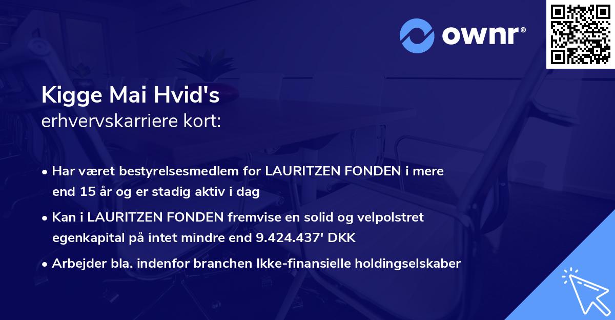 Kigge Mai Hvid's erhvervskarriere kort