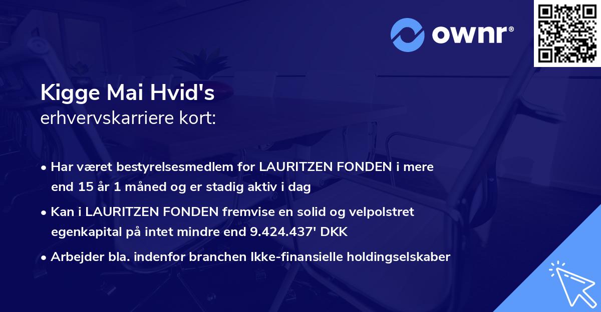 Kigge Mai Hvid's erhvervskarriere kort