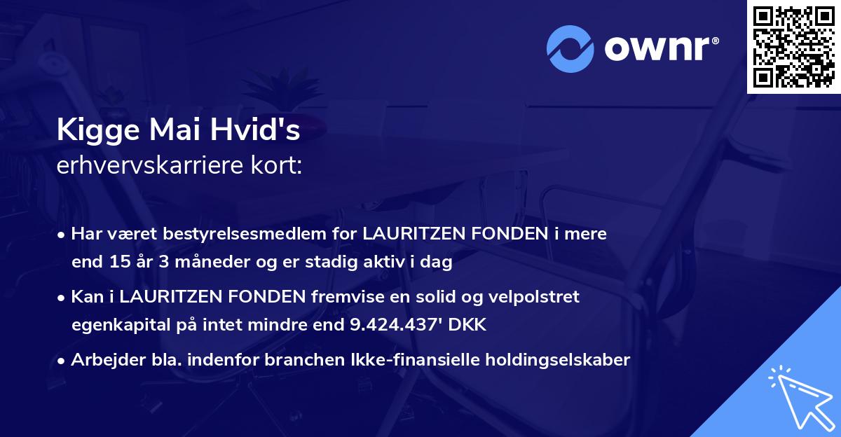 Kigge Mai Hvid's erhvervskarriere kort