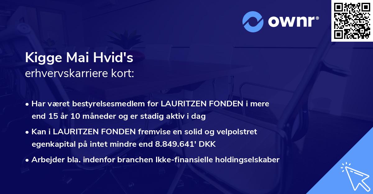 Kigge Mai Hvid's erhvervskarriere kort