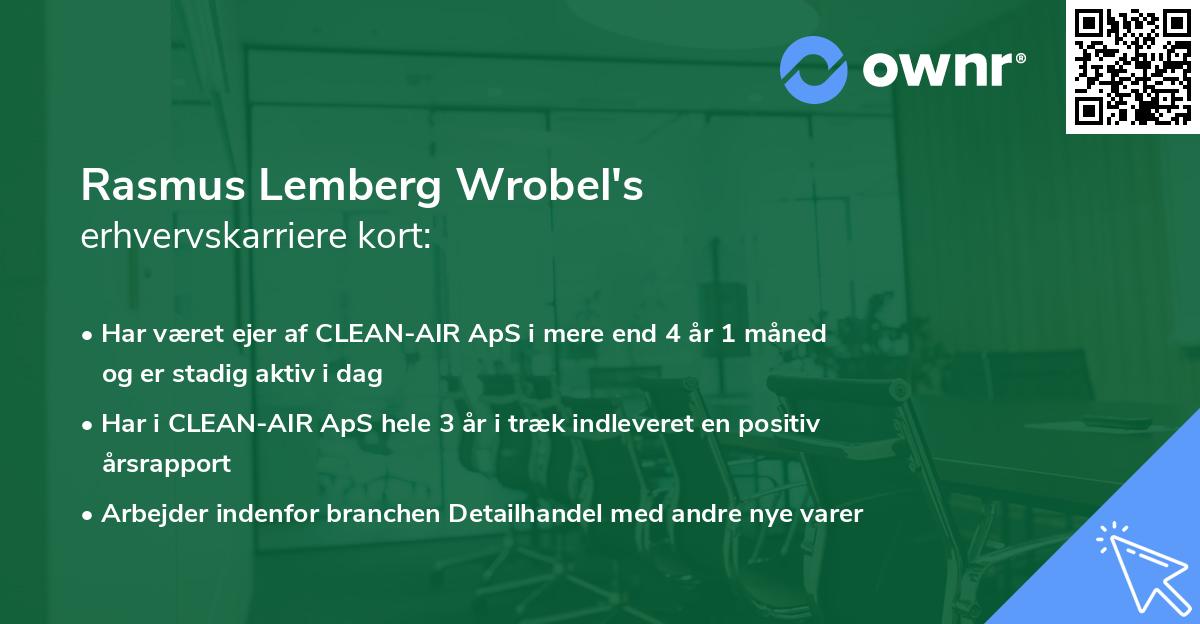 Rasmus Lemberg Wrobel's erhvervskarriere kort