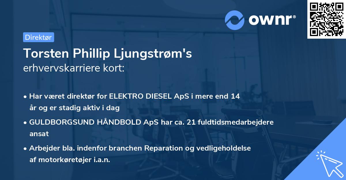 Torsten Phillip Ljungstrøm's erhvervskarriere kort