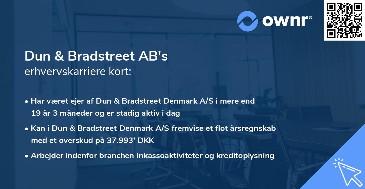 Dun & Bradstreet AB's erhvervskarriere kort