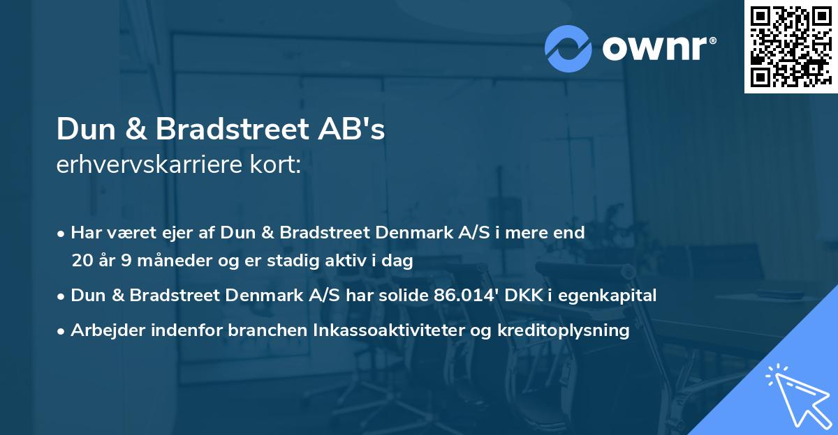 Dun & Bradstreet AB's erhvervskarriere kort