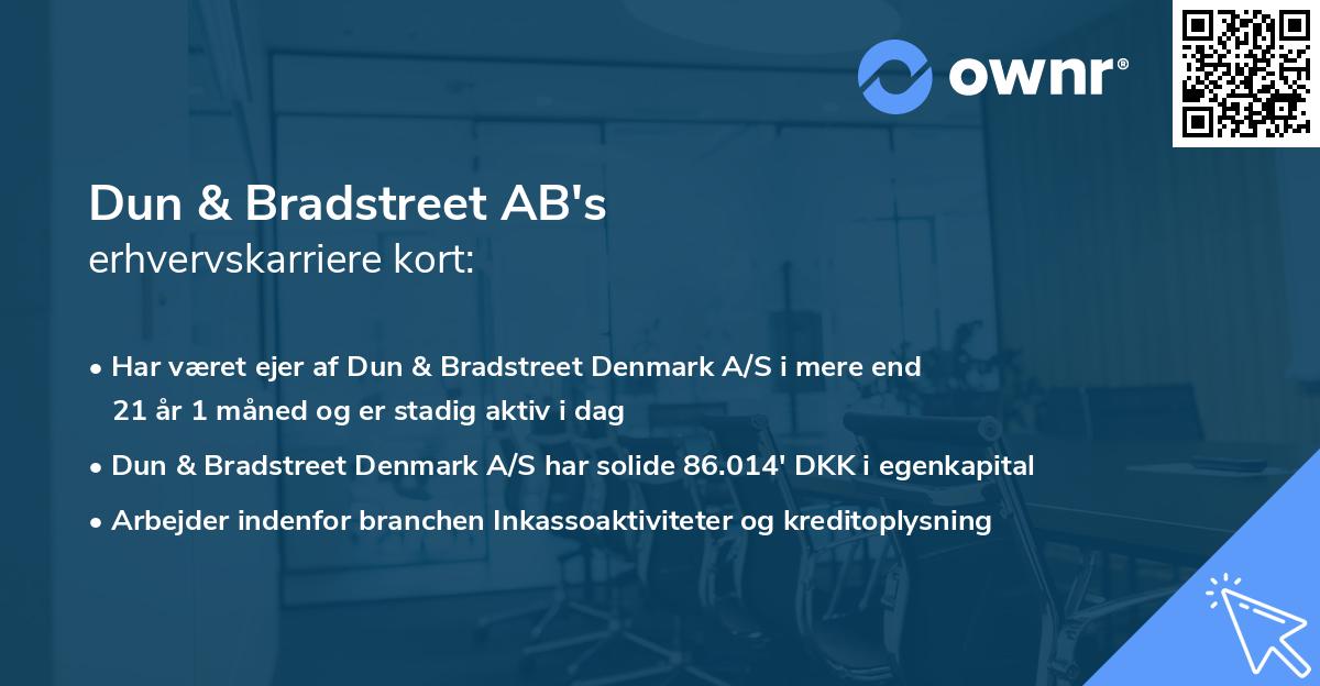 Dun & Bradstreet AB's erhvervskarriere kort