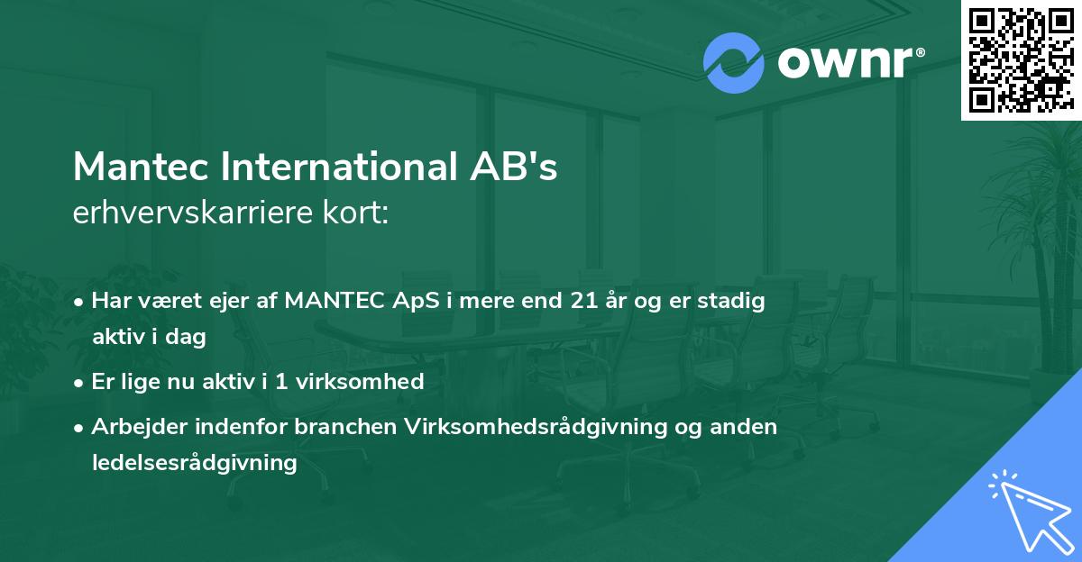 Mantec International AB's erhvervskarriere kort