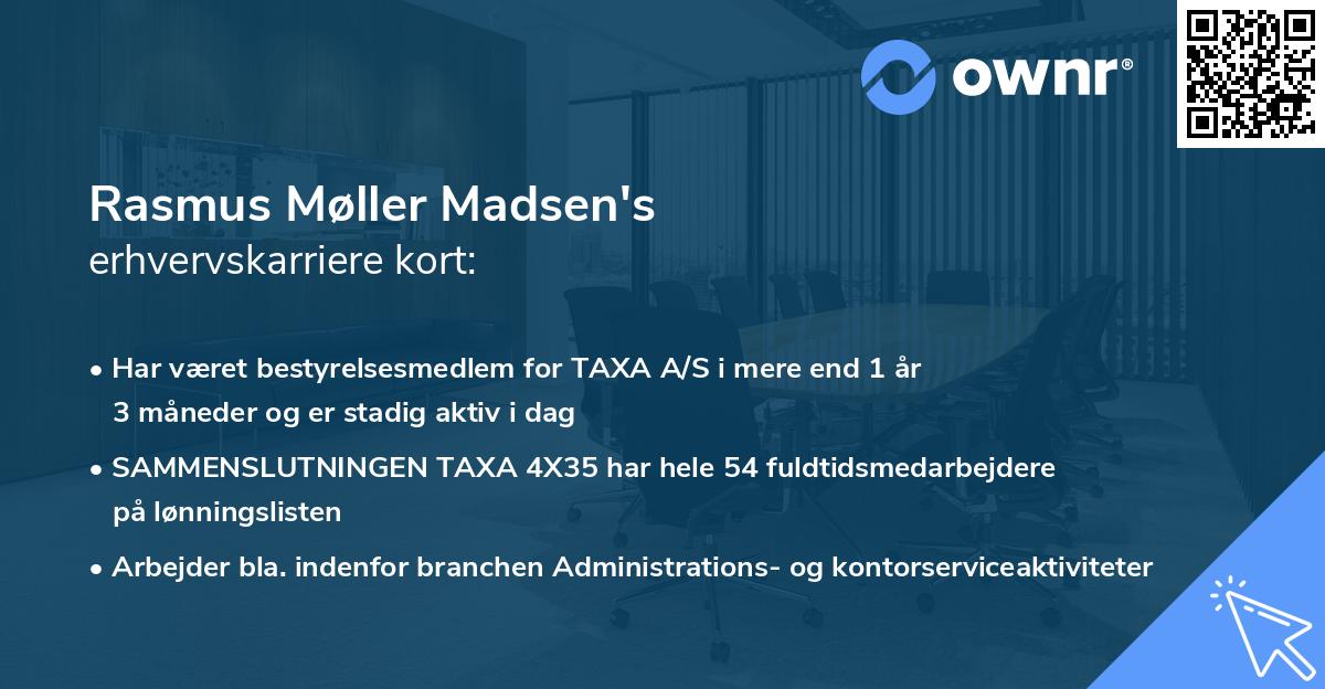 Rasmus Møller Madsen's erhvervskarriere kort